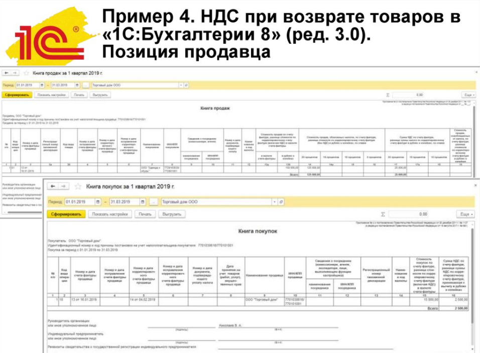 Ндс При Покупке В Интернет Магазине